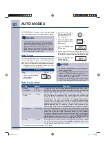 Preview for 20 page of Electrolux Over the Range Microwave Oven Use & Care Manual