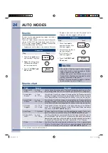 Preview for 24 page of Electrolux Over the Range Microwave Oven Use & Care Manual