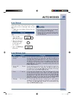 Preview for 25 page of Electrolux Over the Range Microwave Oven Use & Care Manual