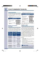 Preview for 82 page of Electrolux Over the Range Microwave Oven Use & Care Manual