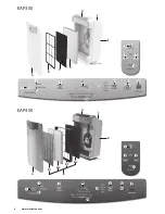 Preview for 4 page of Electrolux Oxygen EAP150 Instruction Book