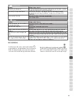 Preview for 103 page of Electrolux Oxygen EAP150 Instruction Book