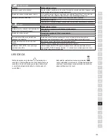 Preview for 133 page of Electrolux Oxygen EAP150 Instruction Book