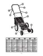 Preview for 10 page of Electrolux P5053SD2 Instruction Manual