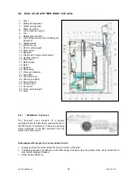 Предварительный просмотр 22 страницы Electrolux P6000 (Nexus) Series Service Manual