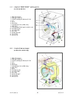 Предварительный просмотр 25 страницы Electrolux P6000 (Nexus) Series Service Manual