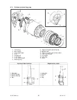 Предварительный просмотр 39 страницы Electrolux P6000 (Nexus) Series Service Manual