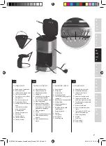 Preview for 27 page of Electrolux PERFECTAROMA EKF7500 Instruction Book