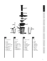 Preview for 3 page of Electrolux PERFECTJUICE ESF2000 Instruction Book