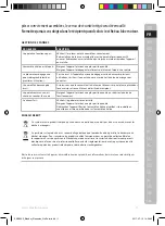 Preview for 11 page of Electrolux PerfectMix ESB23 Series Instruction Book