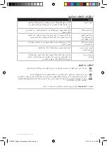 Preview for 14 page of Electrolux PerfectMix ESB23 Series Instruction Book