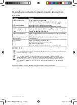 Preview for 26 page of Electrolux PerfectMix ESB23 Series Instruction Book