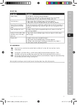 Preview for 29 page of Electrolux PerfectMix ESB23 Series Instruction Book