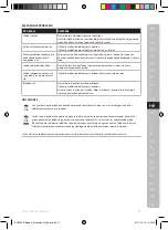 Preview for 41 page of Electrolux PerfectMix ESB23 Series Instruction Book