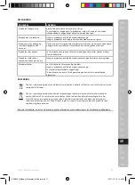 Preview for 71 page of Electrolux PerfectMix ESB23 Series Instruction Book