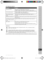 Preview for 77 page of Electrolux PerfectMix ESB23 Series Instruction Book