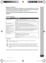 Preview for 83 page of Electrolux PerfectMix ESB23 Series Instruction Book