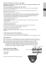 Preview for 11 page of Electrolux PI81-4SWP Quick Start Manual