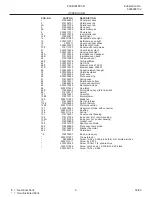 Preview for 5 page of Electrolux PLEB30T8C Factory Parts Catalog