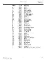 Preview for 7 page of Electrolux PLEB30T8C Factory Parts Catalog