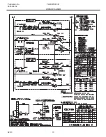 Предварительный просмотр 10 страницы Electrolux PLEB30T8C Factory Parts Catalog