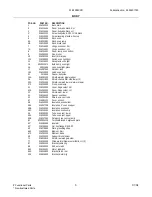 Preview for 5 page of Electrolux PLEF398C Parts Catalog