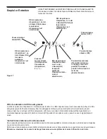 Preview for 18 page of Electrolux PLHV36W7CC Owner'S Manual