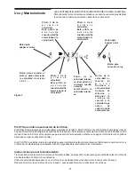 Preview for 27 page of Electrolux PLHV36W7CC Owner'S Manual