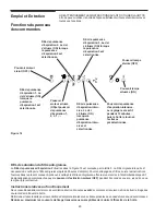 Preview for 20 page of Electrolux PLHV42P8CC Owner'S Manual