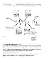 Preview for 30 page of Electrolux PLHV42P8CC Owner'S Manual