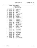 Preview for 3 page of Electrolux PLMVZ169GC Factory Parts Catalog