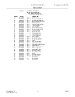 Preview for 5 page of Electrolux PLMVZ169GC Factory Parts Catalog