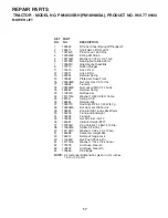 Предварительный просмотр 17 страницы Electrolux PM1850SBH Illustrated Parts Breakdown