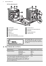 Preview for 8 page of Electrolux PNC914913067 User Manual