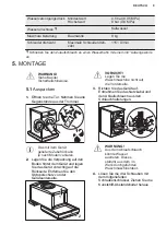 Preview for 9 page of Electrolux PNC914913067 User Manual