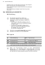 Preview for 40 page of Electrolux PNC914913067 User Manual