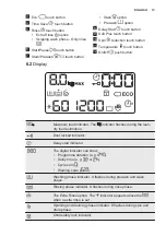 Preview for 61 page of Electrolux PNC914913067 User Manual