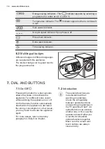 Preview for 62 page of Electrolux PNC914913067 User Manual