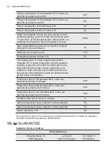 Preview for 86 page of Electrolux PNC914913067 User Manual