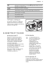 Preview for 103 page of Electrolux PNC914913067 User Manual