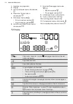 Preview for 146 page of Electrolux PNC914913067 User Manual