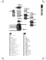 Preview for 3 page of Electrolux Powermix Mini EMB4100 Instruction Booklet