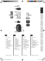 Предварительный просмотр 3 страницы Electrolux POWERMIX MINI ESB1100 Manual