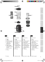 Предварительный просмотр 33 страницы Electrolux POWERMIX MINI ESB1100 Manual