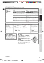 Предварительный просмотр 23 страницы Electrolux POWERMIX SILENT ESB4 Series Manual