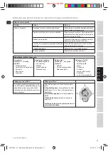 Предварительный просмотр 47 страницы Electrolux POWERMIX SILENT ESB4 Series Manual