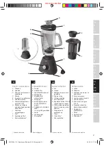 Предварительный просмотр 51 страницы Electrolux POWERMIX SILENT ESB4 Series Manual