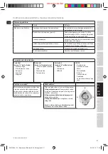 Предварительный просмотр 61 страницы Electrolux POWERMIX SILENT ESB4 Series Manual