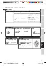 Предварительный просмотр 73 страницы Electrolux POWERMIX SILENT ESB4 Series Manual