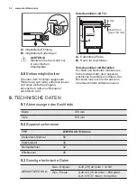 Preview for 32 page of Electrolux PQ755 User Manual